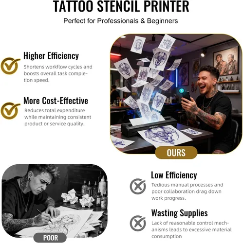 Vista 4 de 2026 Nueva plantilla de tatuaje e impresora de documentos 2 en 1, impresora térmica inalámbrica Bluetooth, transferencia rápida HD, portátil fácil