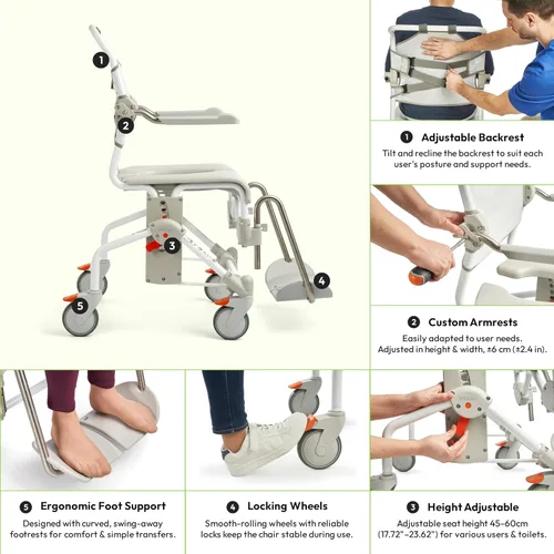 Vista 3 de Etac Swift Mobile-2 Silla de ducha con ruedas para ancianos, 353 libras Blanco