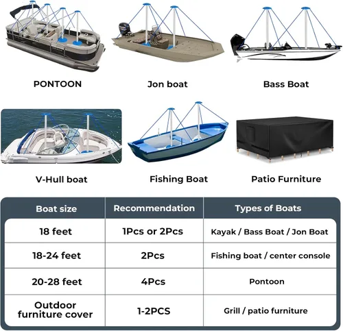 Vista 8 de Juego de 2 sistemas de soporte para cubiertas de barco