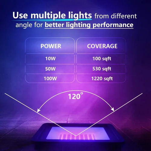 Vista 4 de Everbeam Luz Negra LED UV de 365nm 50W - Bombillas LED de Alto Rendimiento, Impermeable IP66 - Iluminación de Inundación Ultravioleta para Acuario