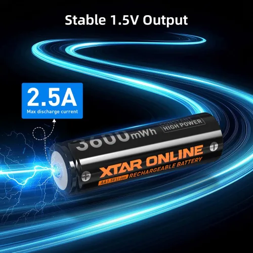 Vista 3 de XTAR AA Baterías Recargables con Cargador LC12 Doble a Baterías 1.5V 3600mWh AA 1200mWh AAA Kit (cargador+8AA+4AAA)