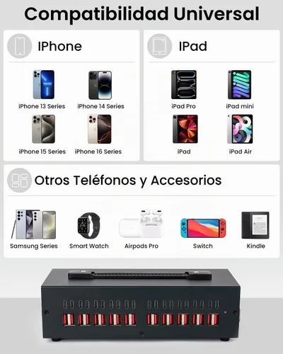 Vista 4 de Estación de carga USB~c de 300W, bloque de cargador USB de 40 puertos (20 USB A y 20 USB~C), estación de carga rápida para múltiples dispositivos