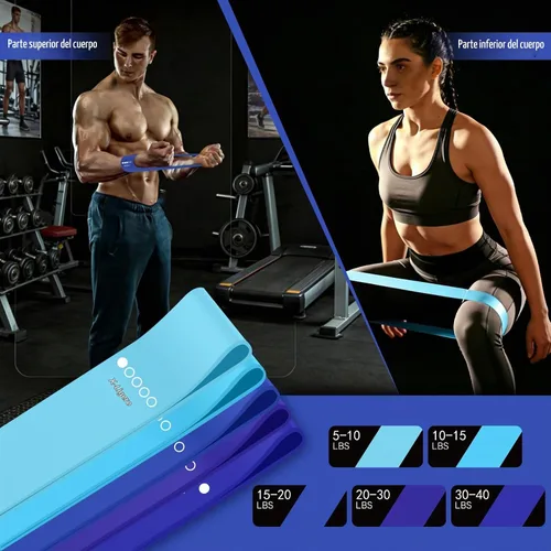 Vista 5 de Resistance Bands for Working Out, 5 Levels Exercise Bands Set Azul