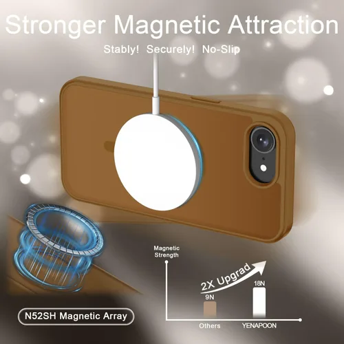 Vista 10 de Funda para Google Pixel 10 Pro XL, cubierta magnética mate, color negro Fit for MagSafe, Screen Protector included, Shockproof Military Grade