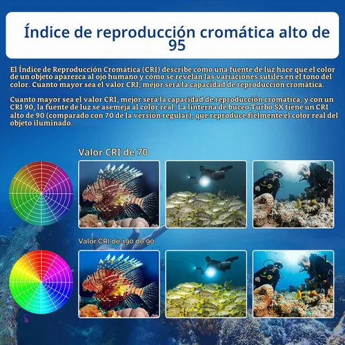 Vista 5 de Luz de buceo Turbo SX, 11000 lúmenes, luz de video subacuática de 328.1 ft, linterna de buceo, luz de buceo, linterna impermeable con para deportes