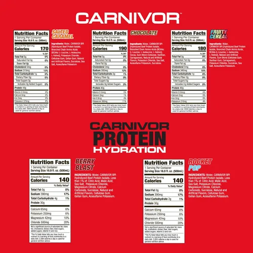 Vista 2 de MuscleMeds Carnivor RTD Sampler Pack de proteínas listas para beber, sin lactosa, sin azúcar, proteína aislada de res, construcción muscular