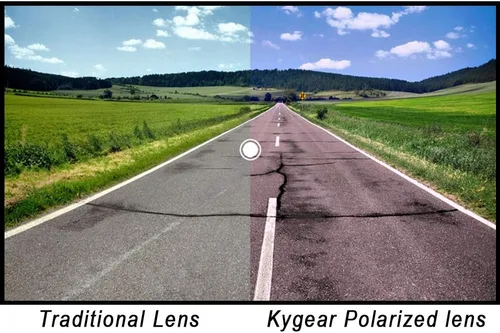 Vista 5 de Kygear Lentes de repuesto polarizadas para gafas de sol Flak Jacket XLJ