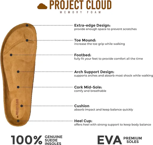 Vista 2 de Project Cloud Benton - Zuecos con plantilla de cuero genuino para mujer, pantuflas de espuma viscoelástica con soporte de arco, sandalias de moda