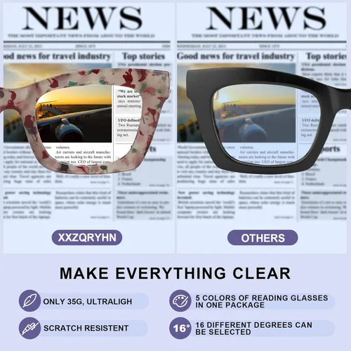 Vista 5 de Reading Glasses for Women-Fashion 5 Pack Blue Light Blocking Readers with Spring Hinge Computer Eyeglasses