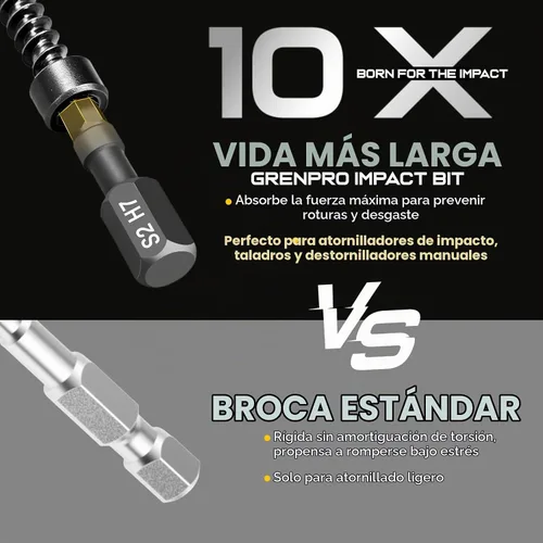 Vista 3 de GRENPRO Juego de 27 brocas de llave Allen de cabeza hexagonal, vástago hexagonal de 1/4 de pulgada de cambio rápido, juego de puntas