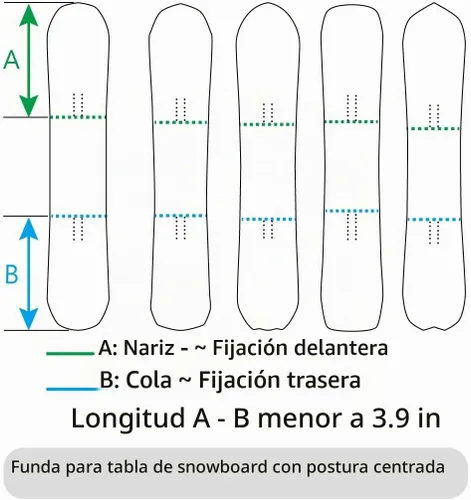 Vista 9 de MONS Funda Protectora de Snowboard de Forro Suave con Encuadernación Abierta