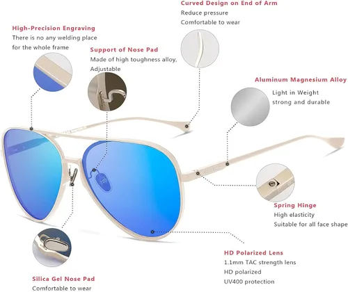 Vista 3 de Guztag Espejo Aviador Gafas de Sol Para Hombres Mujeres Polarizadas Protección UV - Al-Mg Aleación Ultraligero Marco 2.441in