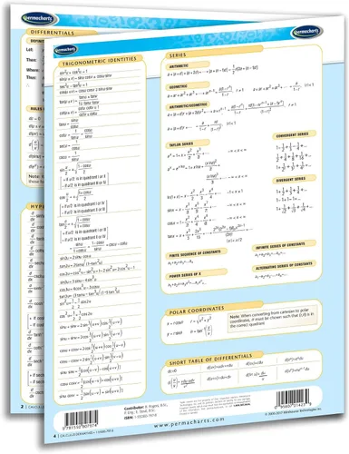 Vista 3 de Guía de derivados de cálculo - Matemáticas - Guía de referencia rápida de matemáticas por Permacharts