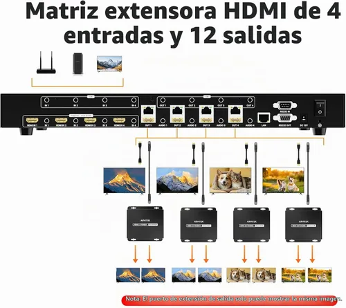 Vista 4 de Matriz extensor HDMI 4K 4 en 8 salidas con interfaz gráfica de usuario web, divisor de matriz/conmutador HDMI 4K a 60Hz sobre CAT6/7 cable