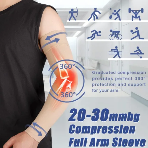 Vista 2 de beister Manga de compresión médica para hombres y mujeres (individual), soporte de brazo completo de 20-30 mmHg para aliviar el dolor, linfedema