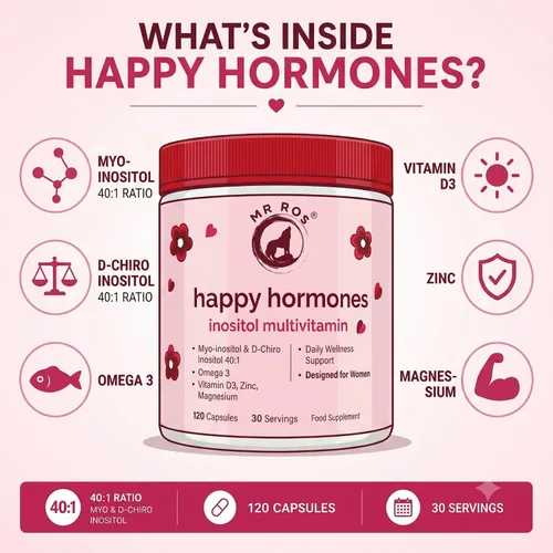 Vista 4 de Hormonas Felices • Multivitaminas para PCOS para Mujeres – Inositol Myo & D-Chiro 40:1, Omega-3, Vitamina D3, Zinc y Magnesio • Equilibrio Hormonal