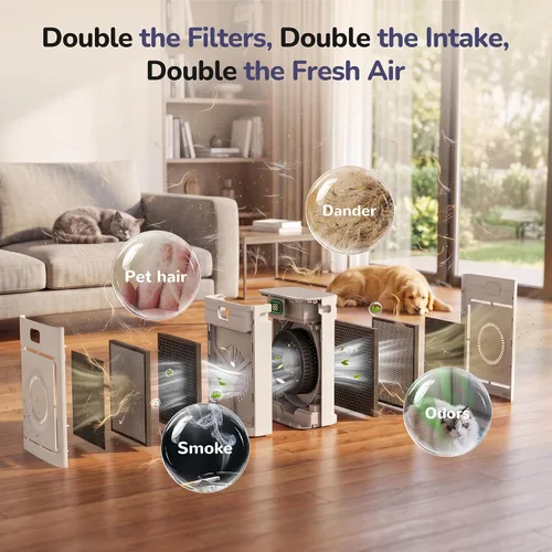 Vista 3 de Purificador de aire para el cabello de mascotas para el hogar Blanco estándar