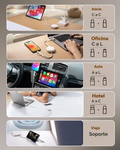 Vista 4 de Minlu Cable de carga retráctil de 65 W, cable de carga múltiple 5 en 1 para viajes, cable de carga USB tipo C, cable de carga rápida con USB A/C a