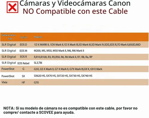 Vista 6 de SCOVEE Vixia - Cable USB para cámaras digitales Canon Rebel/PowerShot/EOS/DSLR/ELPH, cable de transferencia de datos para videocámara Canon Rebel