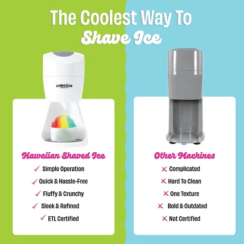 Vista 7 de Máquina de raspado de hielo Hawaiian Shaved Ice S900A Máquina eléctrica de cono de nieve, bebidas heladas y granizados con 2 tazas reutilizables