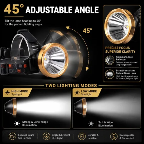 Vista 2 de Linterna frontal recargable súper brillante para caza de capullos, linterna LED con fuente de alimentación, linterna impermeable para caza al aire