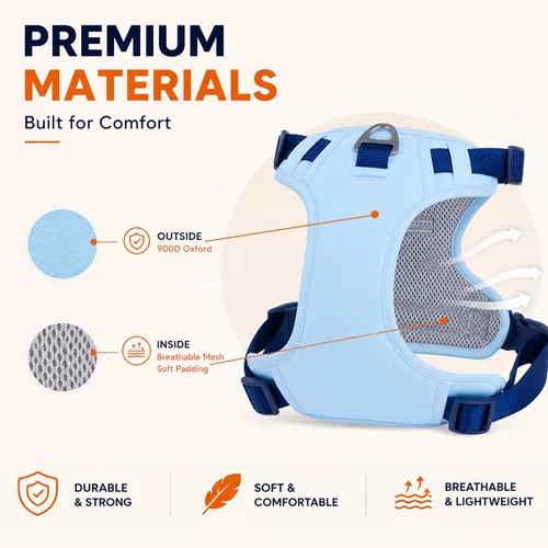Vista 2 de Arnés para Perro Sin Tirones, Juego de Correa y Collar, Chaleco Suave y Ajustable para Perros, Reflectante y con Mango Cómodo Azul, Talla Pequeña