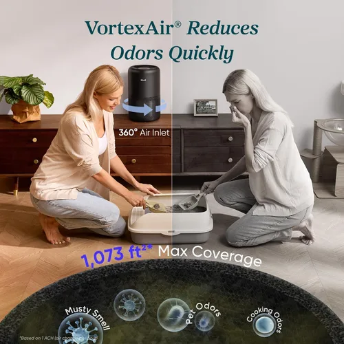 Vista 4 de LEVOIT Core300-P - Purificador de aire para alergias en el hogar, pelo de mascotas en dormitorio, cubre hasta 1073 pies cuadrados por 56 W, motor