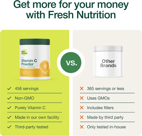 Vista 4 de Fresh Nutrition Suplemento de vitamina C en polvo de 1 libra, apoyo inmunológico puro y potente, 1000 mg por cucharada, delicioso sabor, vegano, sin
