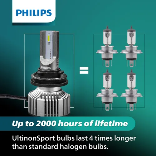 Vista 7 de Philips UltinonSport H8/H16 Bombilla LED para Luz Antiniebla y Faros de Motos y Vehículos Deportivos, 2