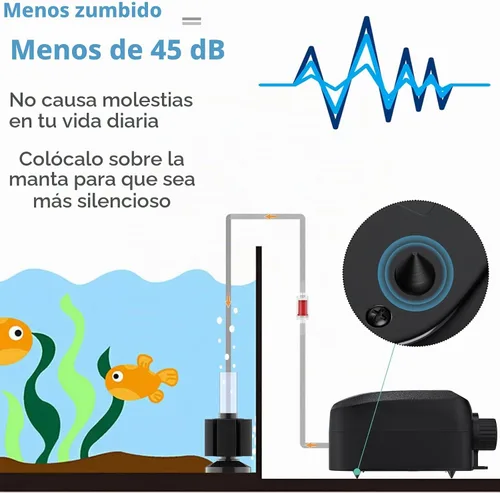 Vista 5 de Uniclife - Bomba de aire ajustable para acuario, 4 LPM y 2 salidas de oxígeno con accesorios, tanque de peces de 100 galones