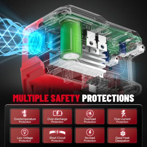 Vista 4 de Inversor de corriente Azocek de 220 W compatible con batería Milwaukee