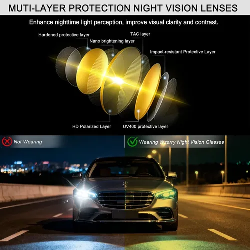 Vista 5 de Wzerry Night Vision Glasses Polarized for Men Women (Nighttime Driving Glasses Over Glasses for Driving)