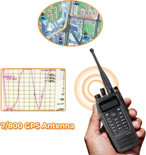 Vista 8 de Paquete de 2 antenas rechonchas NAR6595A para Motorola APX 6000 – 4 pulgadas 764-870 MHz con soporte de ubicación – Compatible con APX