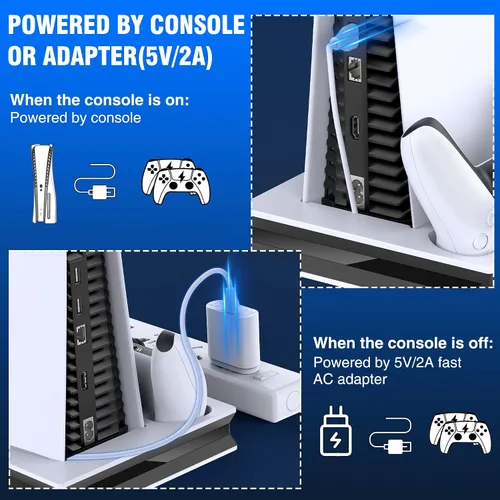 Vista 6 de Soporte para PS5 con 2 ventiladores de refrigeración estación de carga dual rápida para PS5 con 3 puertos USB adicionales estación de refrigeración