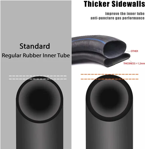 Vista 3 de 700x38c Bike Tube 700x38c Inner Tube 28" x1-3/8 1-5/8"Road Bike Tube 700x35c 700x36c 700x37c 700x39c 700x40c 700x41c 700x42c 700x43c Bike Tubes 2Pack