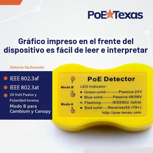Vista 6 de Detector PoE