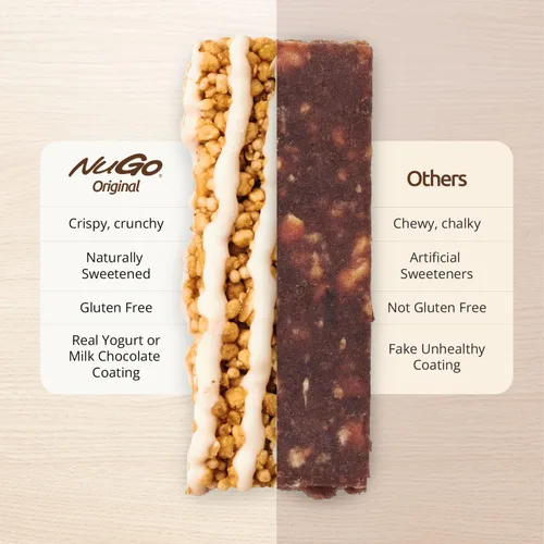Vista 8 de NuGo Barra de proteínas, café, 0.39 oz de proteína, sin gluten, 15