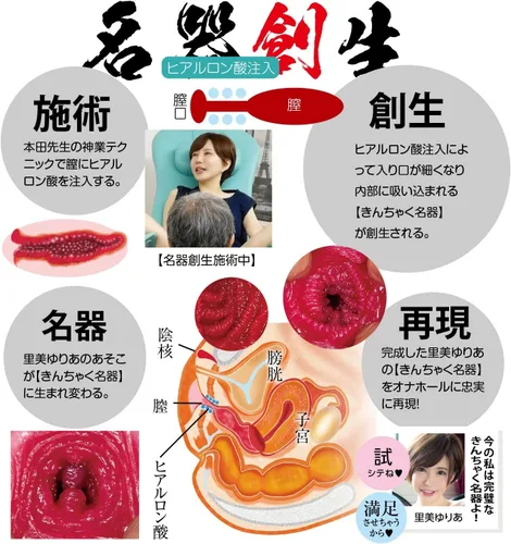 Vista 7 de NPG Meki Creación Yuria Satomi Japonés AV Masturbador