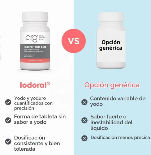Vista 7 de ARG Optimox Yodo yodoral 6.25 mg Tiroides, 90 comprimidos Yodo y yoduro de potasio para apoyo al equilibrio tiroideo y metabólico, sin soja, sin