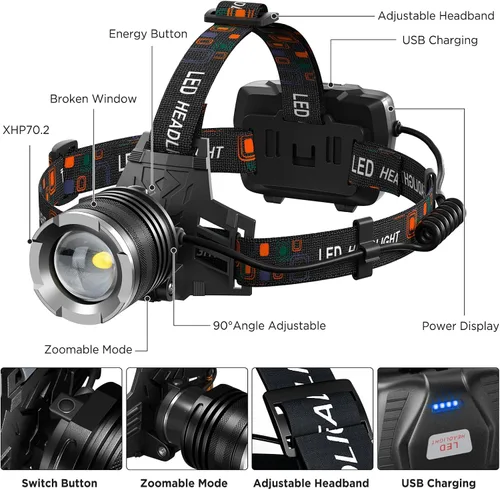 Vista 7 de NJ FOREVER - Linterna frontal LED recargable, 3000 lúmenes, súper brillante, con 5 modos, ajustable a 90°, recargable por USB, impermeable
