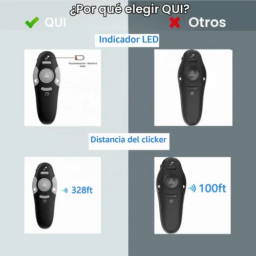 Vista 8 de QUI Presentation Clicker - Clicker remoto inalámbrico para presentación de PowerPoint, PowerPoint Slide Advancer para Mac/Windows/Linux, Google Negro