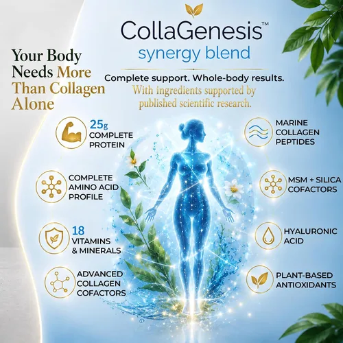 Vista 3 de Synergy Blend - Suplemento de colágeno en polvo, 0.88 oz de proteína, perfil completo de aminoácidos, ácido hialurónico y MSM, péptidos marinos, sin