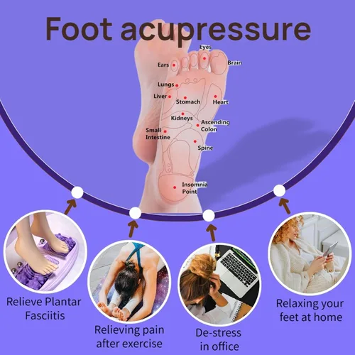 Vista 6 de Masaje de rodillo de pie para fascitis plantar, terapia portátil de rodillos para pies para circulación y alivio del dolor, reflexología