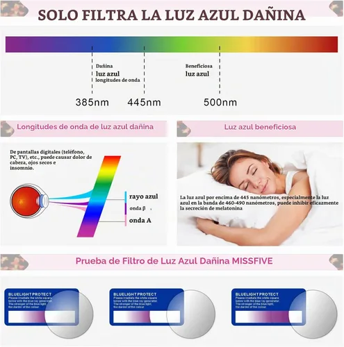 Vista 4 de Missfive Anteojos de Lectura de Metal Multifocales Progresivos Premium para Mujeres y un Estuche, Bisagra de Resorte de Calidad con Bloqueo de Luz