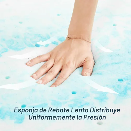 Vista 3 de Cubrecolchón Twin XL - Espuma viscoelástica de 2 pulgadas con infusión de gel refrescante para el dolor de espalda, certificado CertiPUR-US