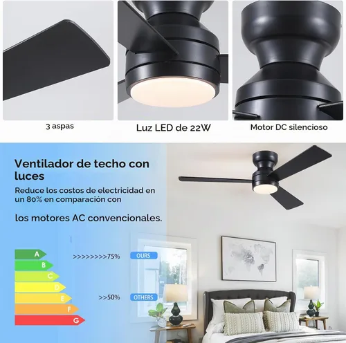 Vista 3 de Asyko Ventiladores de Techo con Luces, Ventilador de Techo de Perfil Bajo de 46" con Luz y Control Remoto, Montaje al Ras, Reversible, Regulable