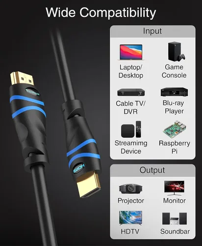Vista 5 de BlueRigger Cable HDMI 8K (3 pies, 8K 60Hz HDR, 4K 120Hz, alta velocidad 48Gbps con Ethernet, eARC, 3D, HDCP 2.3) – Compatible con PS5, Xbox, Roku