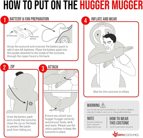 Vista 7 de Morph Inflatable Sloth Hugger Mugger Costume for Adults