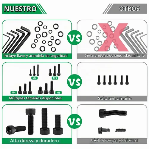 Vista 2 de 860 tornillos métricos M2-M5, kit de tornillos hexagonales