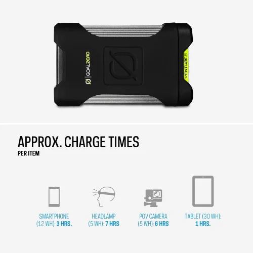 Vista 7 de Goal Zero Venture 35 Cargador portátil Power Bank 9600mAH 18W USB-C Puerto de entrega de energía 2 salidas USB IP67 Clasificación 50 lúmenes linterna